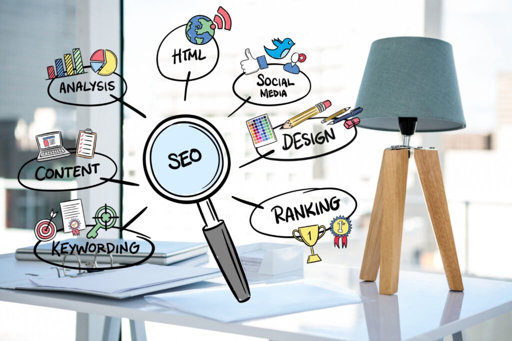 Descrição de SEO